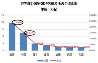 金融里的nf是什么意思（金融中efn是什么意思）