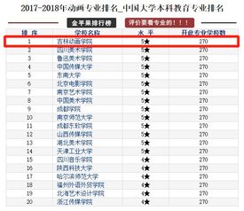 金融技术属于什么学类专业（金融技术属于什么学类专业）