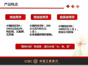 工商银行金融服务是指什么（工商银行的金融服务）