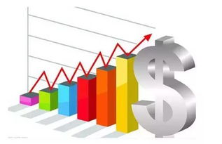 消费的金融效应是什么意思（金融消费观念）