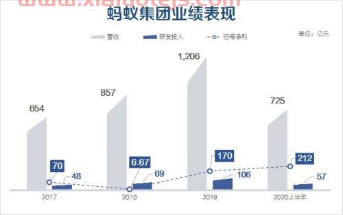 御银股份吧(002177)股吧