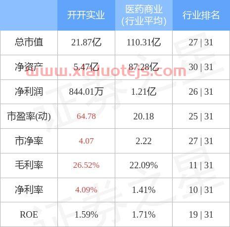 创业黑马股票股吧