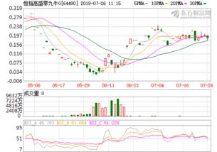 中闽能源股吧