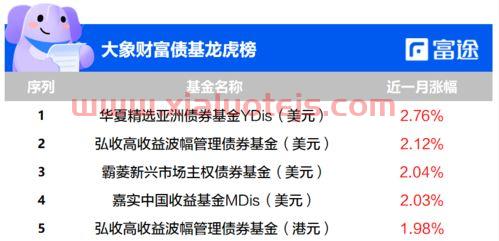 纯碱生意社