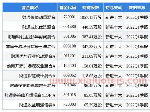 国林科技股吧