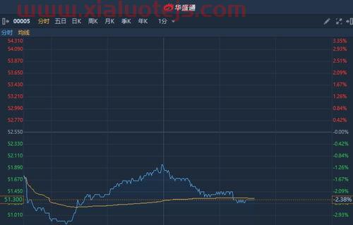 基金净值查询270005