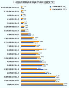 金新农股票股吧