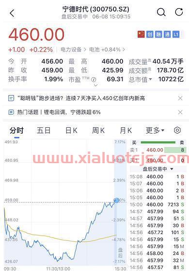 力源信息股吧