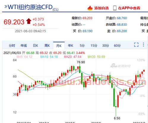 晨光股份股吧