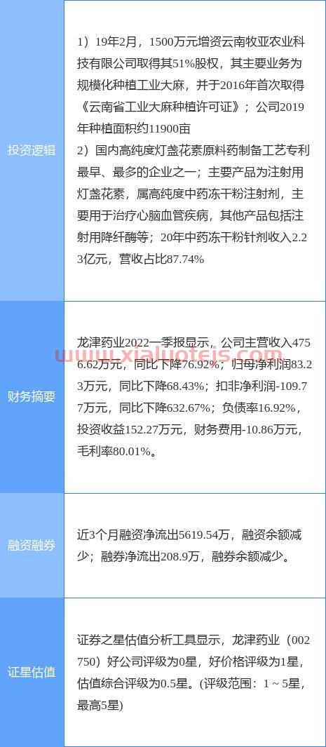 国电南瑞股票怎么样