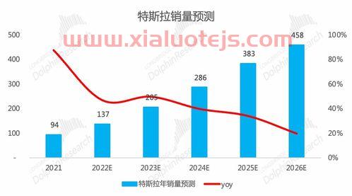 金乡蒜薹*价格今日