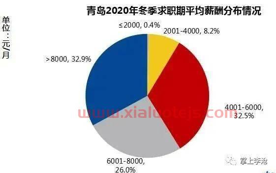 西山煤电今日股价