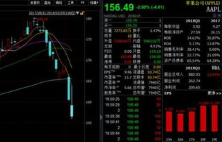 打新基金怎么操作流程