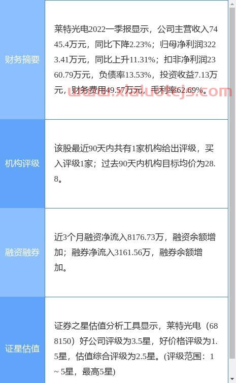 恒邦股份股吧