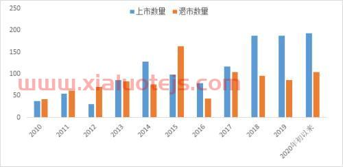 傲农客户网