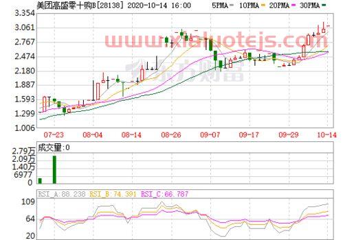 奇安信安全中心
