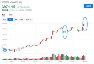 创元期货怎么样