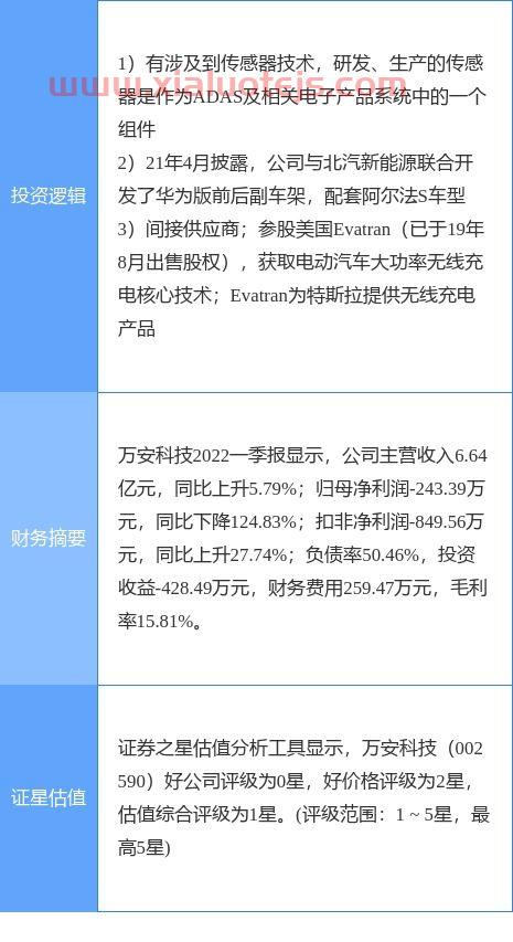 中信证券同花顺