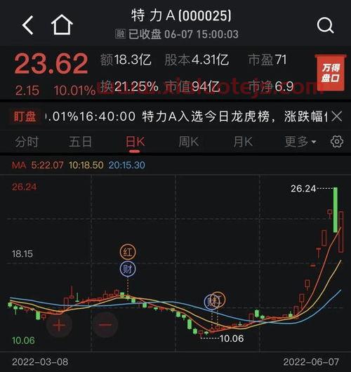 中天证券官网