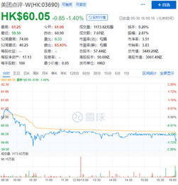 浙文互联股票股吧