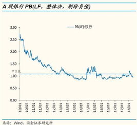海联金汇股票前景如何