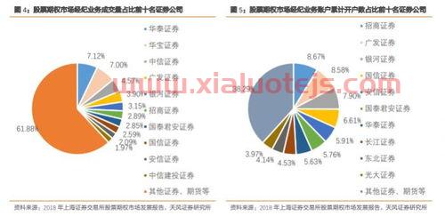 榕泰股票股吧