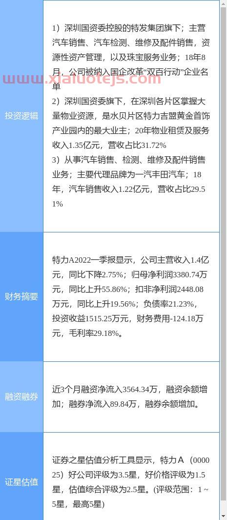 光莆股份股吧