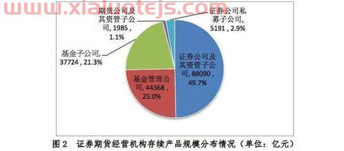 美国股票*消息