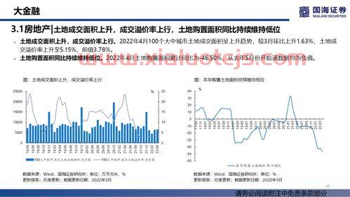 手机炒股怎么注册和开户