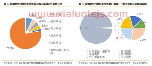 腾龙股份股吧