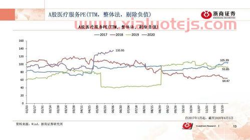 2018年茅台酒价格多少