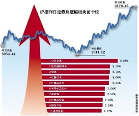 科大智能(300222)股吧