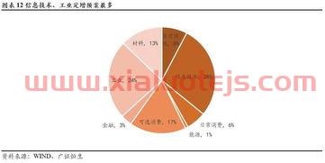 帮我搜一下