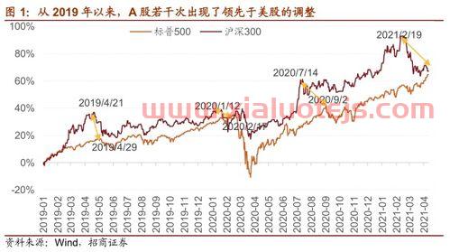 300159新研股份股吧