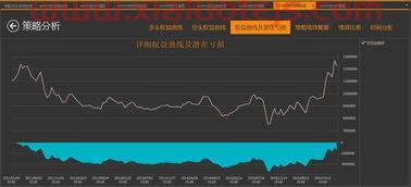 百亚股份股吧