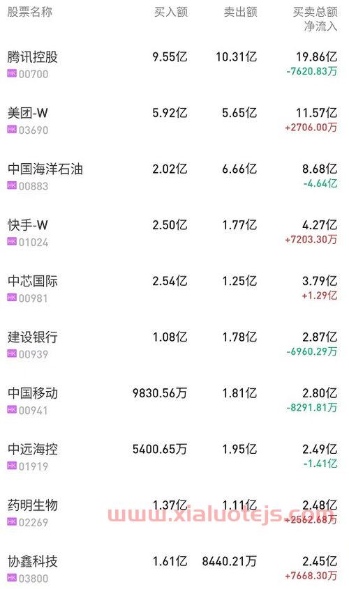 天邦股份股票新消息