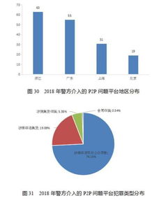 旋极信息300324股吧