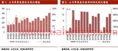 2022股市开市日期表