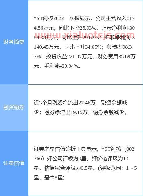 升辉科技股吧