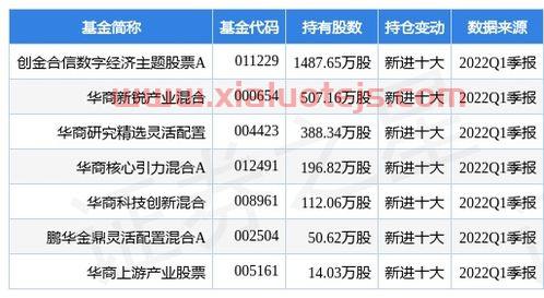 沪电股份股吧