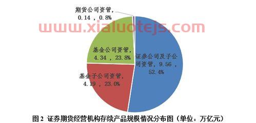 000409云鼎科技股吧
