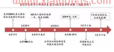 000100分红