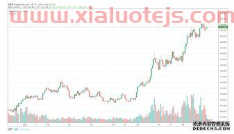 泰晶科技股份有限公司