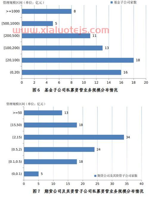 茅台发行价是多少钱