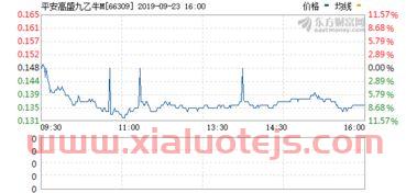 农发种业最新消息
