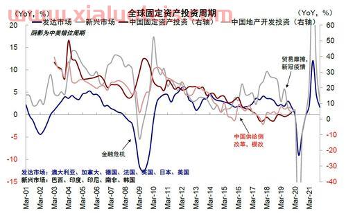 上海宫颈疫苗9价