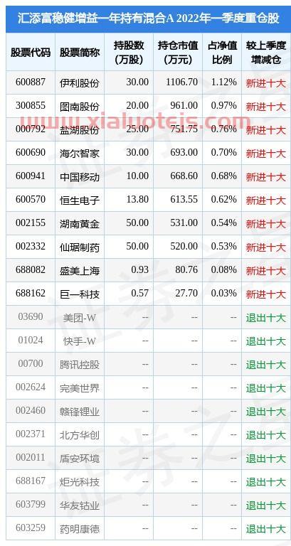 龙津药业股票股吧