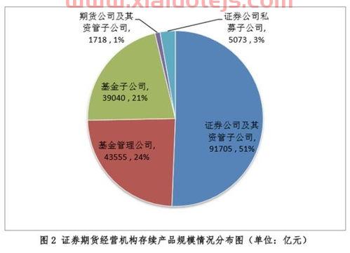 杉杉股份*消息