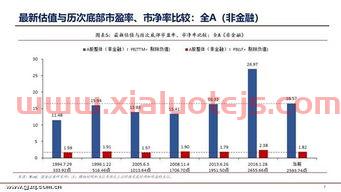 盛和资源稀土储量