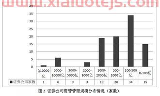 洁美科技(002859)股吧